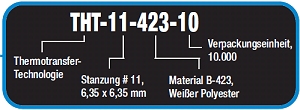 THT- und BPT-Etiketten Bestellnummern-Zusammensetzung