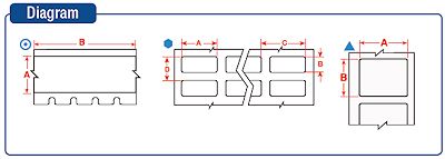 Diagramm allgemein