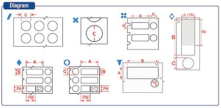 Diagramm Deckel