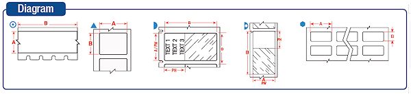 Diagramm Laboretiketten für Flaschen