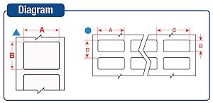 Diagramm Etiketten für Gewebekassetten